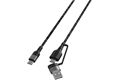 4SMARTS USB/Type-C > USB Type-C (1,5m)
