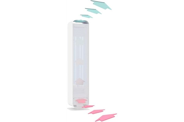 Sterilon Flow UV-C 72W Duo