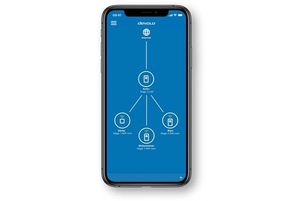 Devolo Magic 2 WiFi 6 Starter Kit