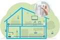 Devolo Magic 2 WiFi 6 Starter Kit