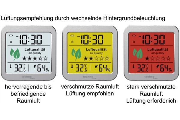 Technoline WL 1020 Luftgütemonitor