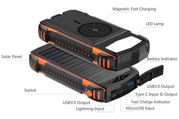 4SMARTS Solar Powerbank (20.000mAh)