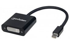 Manhattan Aktiver Mini-DisplayPort auf DVI-I-Adapt