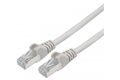 INTELLINET Patchkabel Cat6A CU S/FTP LSOH
