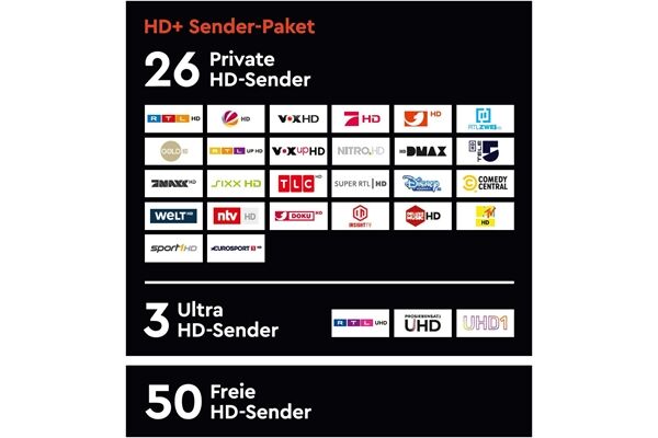 HD+ Modul inkl. HD+ Karte 6 Monate
