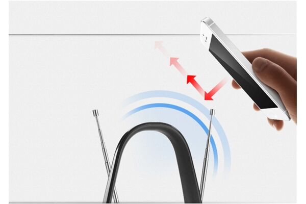 One For All DVB-T2 Zimmerantenne SV9143 (5G)