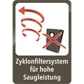 Zyklonfiltersystem Zyklonfiltersystem